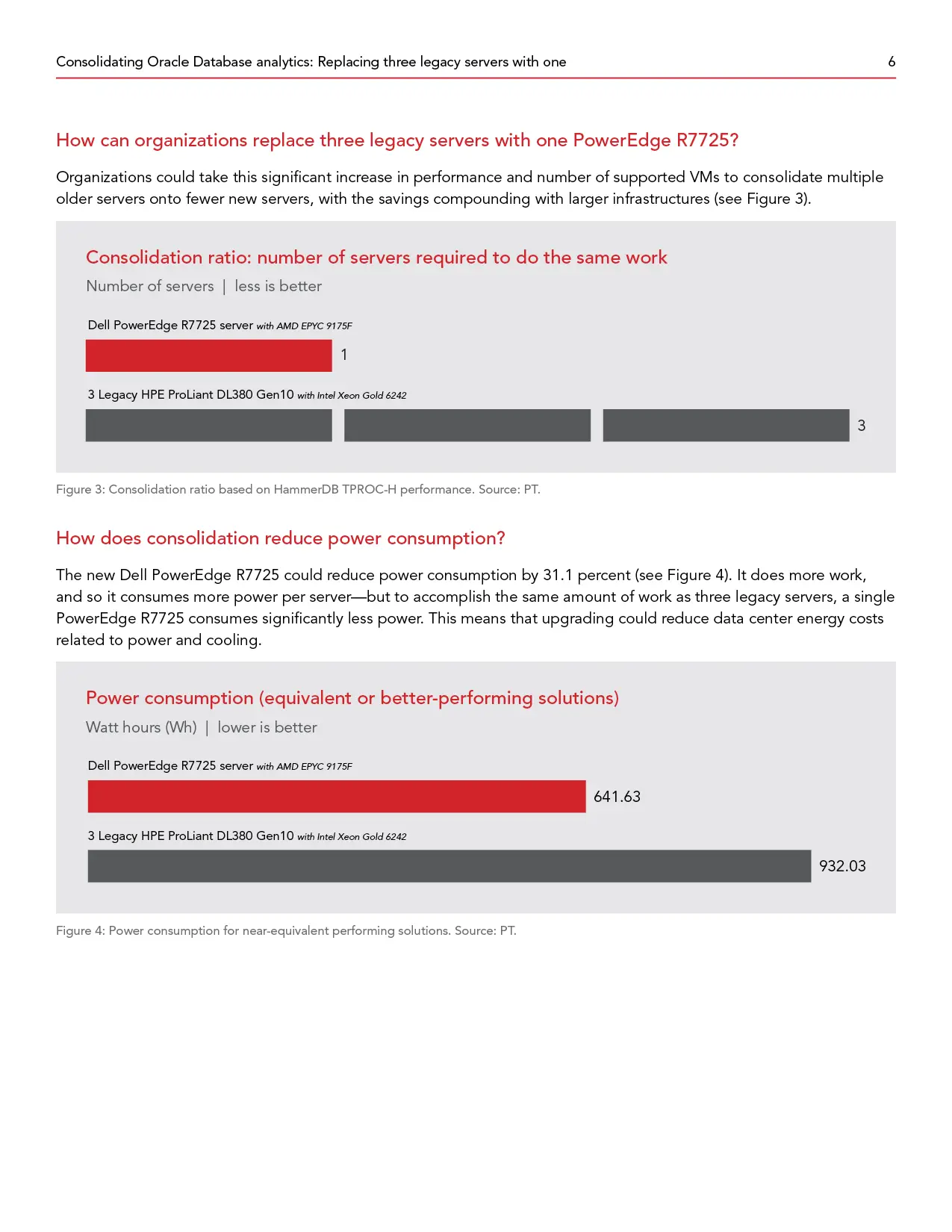 Modern AEO — page 6