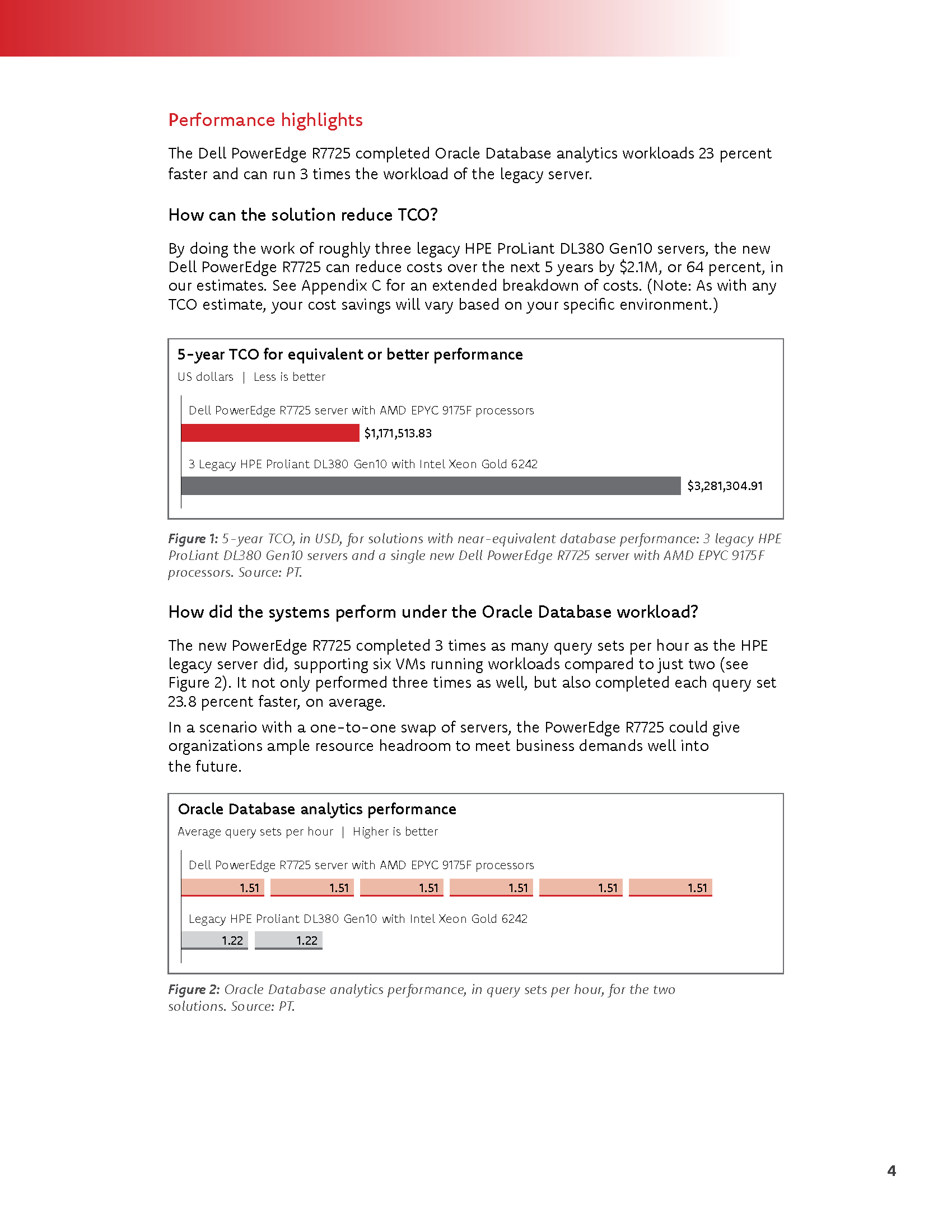 Technical AEO — page 4